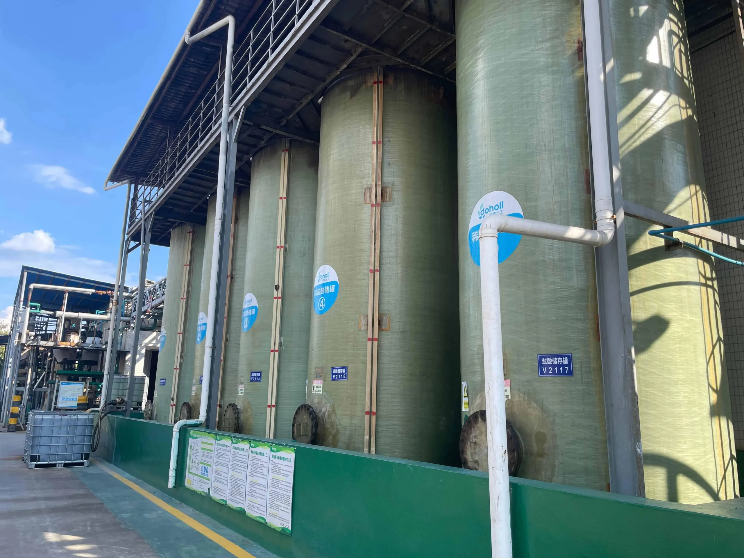 TBP acid value and APHA color testing placeholder